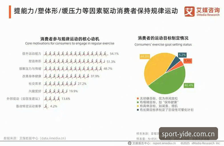 亿德体育怎么样 5个关键维度解析亿德体育怎么样:2026版功能、体验与趋势分析